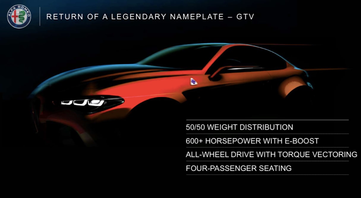 New Alfa Romeo GTV announced